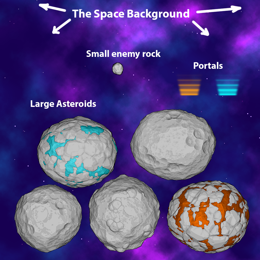 Collage of (almost) all visual assets made by me